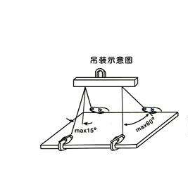 2019年度求是獎發布 使用鋼板起重鉗需要實事求是